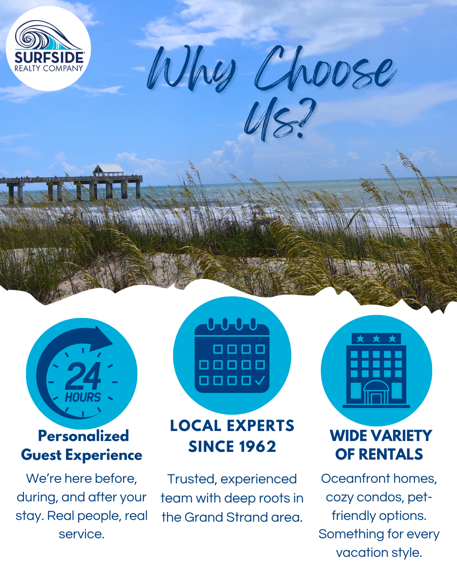 Surfside Realty 'Why Choose Us?'